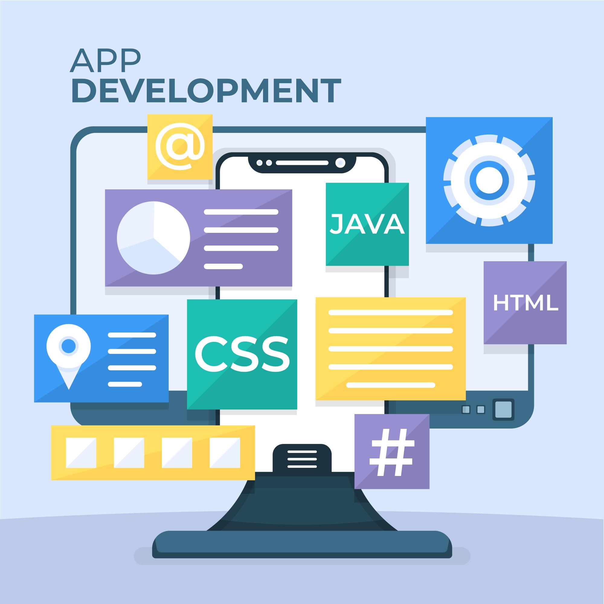 Website Development Company India